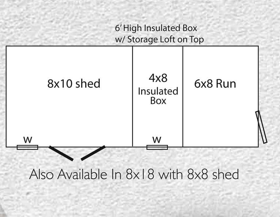 Amish Made 8 x 20 ft  1 Run Dog Kennel and Shed Combo Fully Assembled